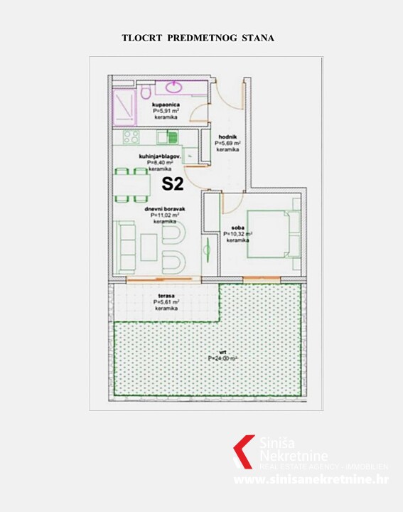 Namješten jednosoban stan 200m od plaže, Baška Voda